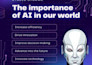 do best ai website builder, professional ai web development with gpt